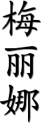 prénom en caligraphie chinoise (MELINA)